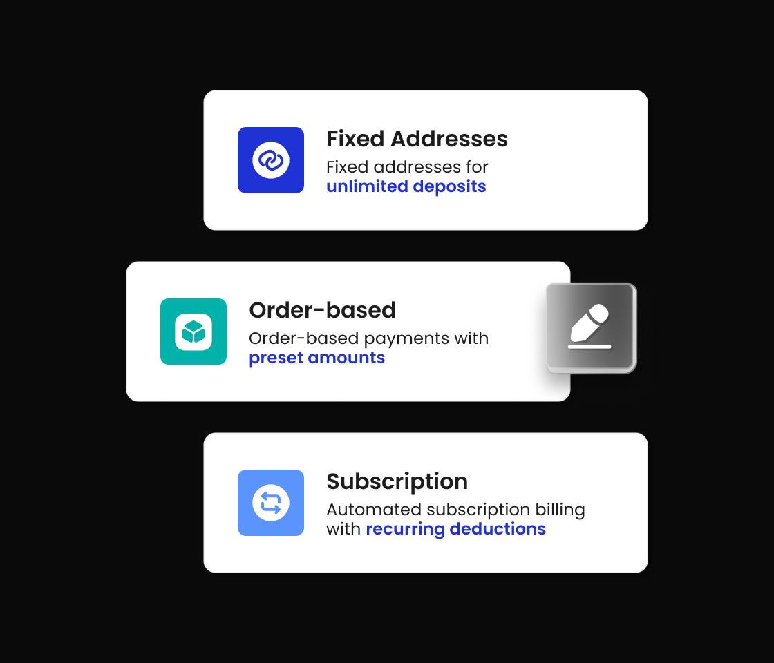 A unique payment address per order